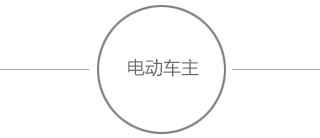 늄�(d��ng)܇��-ʾ�D